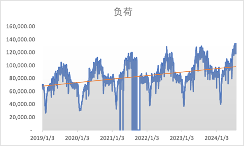 企业微信截图_17222434104262.png